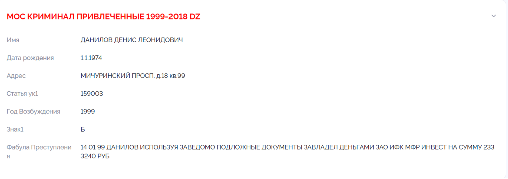 Дані з російських реєстрів