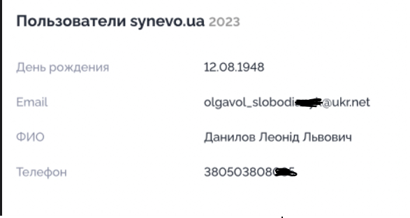 Данилов