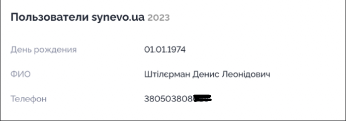 Денис Штілерман 